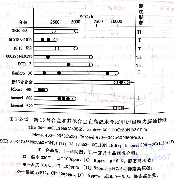 圖 2-42.jpg