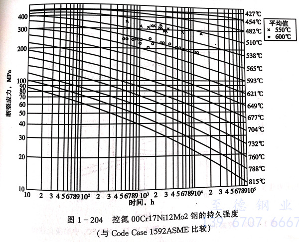 圖 204.jpg