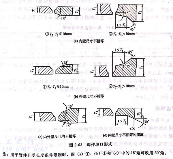 圖 63.jpg