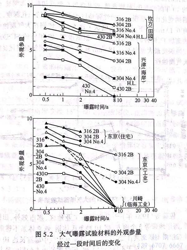 圖 2.jpg