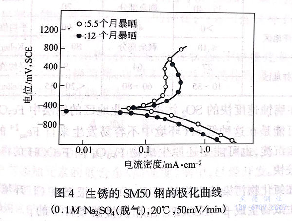 圖 4.jpg