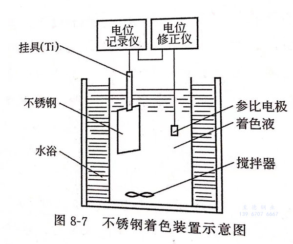 圖 7.jpg