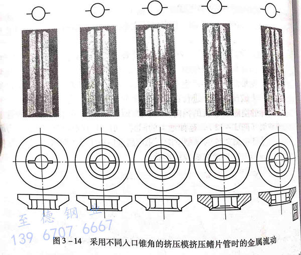 圖3-14.jpg