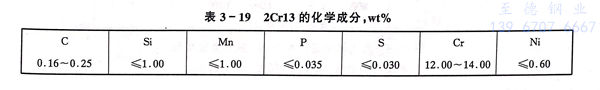 表 19.jpg