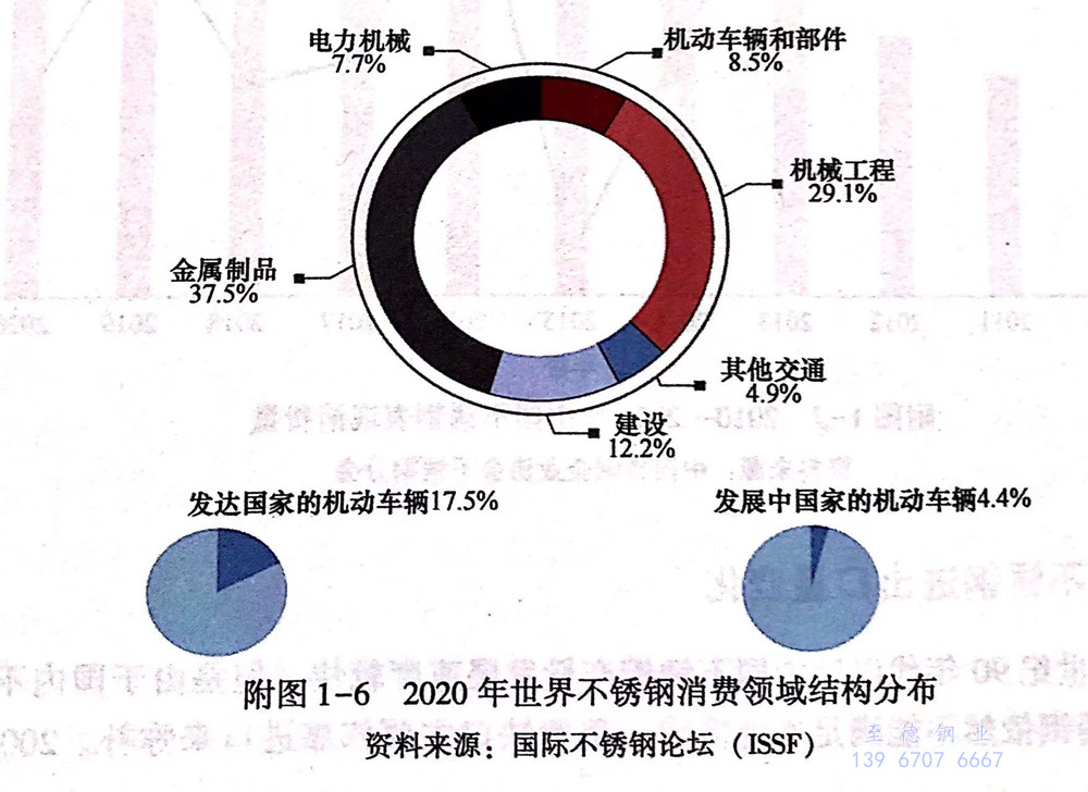 圖 1-6.jpg