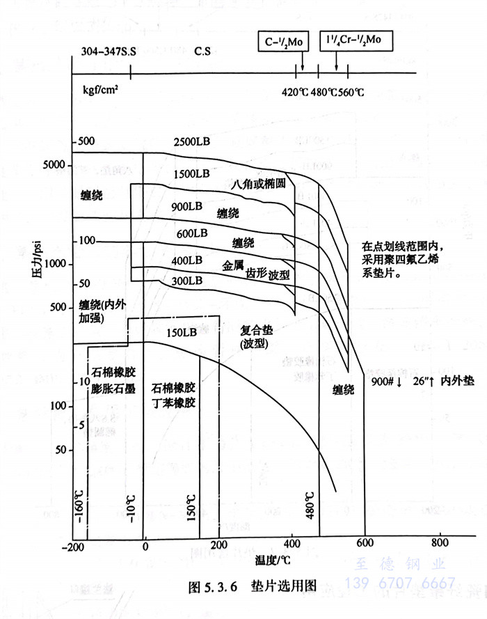 圖 6.jpg