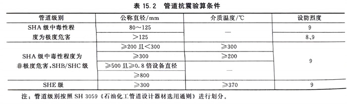 表 2.jpg